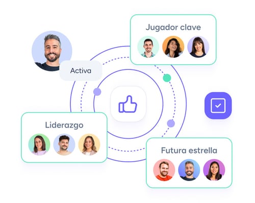transformacion